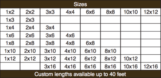 Cedar Sizes