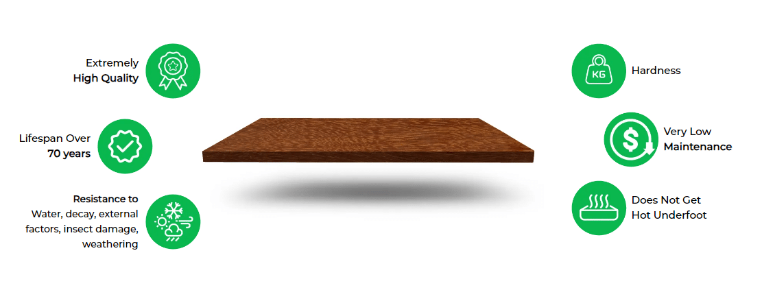 Ipe Wood Decking Benefits
